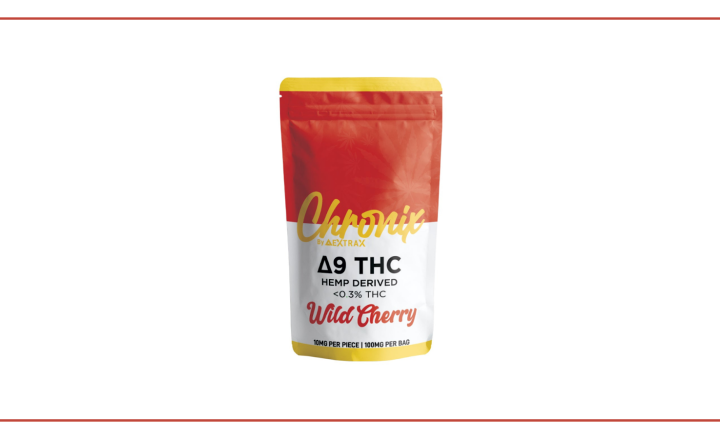 Premium Picks: Unraveling the Top Delta-9 Gummies Brands