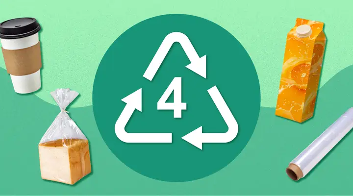 The Economic Impact of PET Recycling Industries