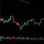 Hindalco futures buy