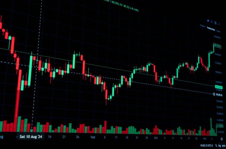 Hindalco futures buy